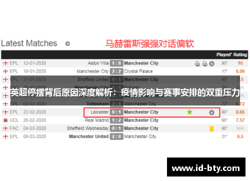 英超停摆背后原因深度解析：疫情影响与赛事安排的双重压力